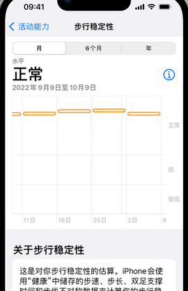 犍为iPhone手机维修如何在iPhone开启'步行稳定性通知'