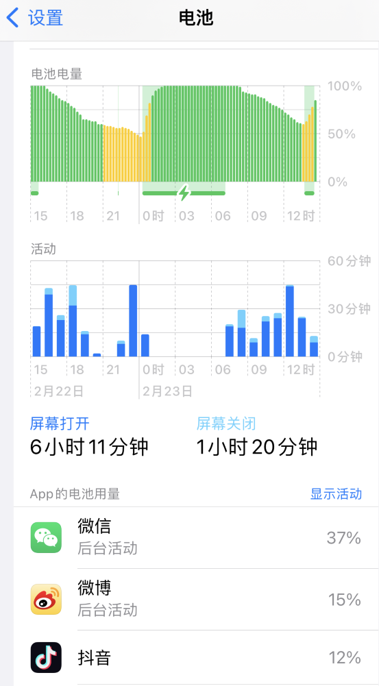 犍为苹果14维修分享如何延长 iPhone 14 的电池使用寿命 