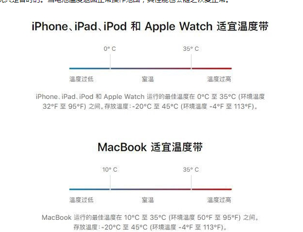 犍为苹果13维修分享iPhone 13耗电越来越快怎么办 